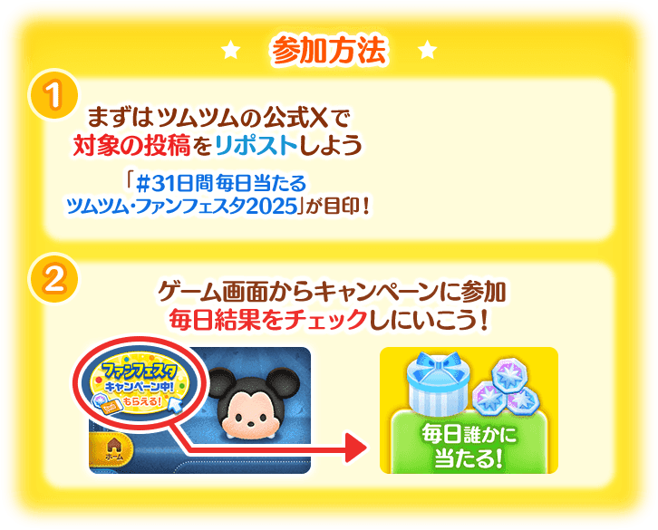 参加方法
